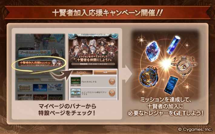 十賢者加入応援キャンペーン報酬まとめの画像
