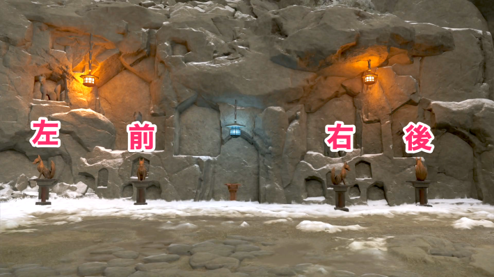 ーストオブヨウテイの雪枯の社狐像ギミック