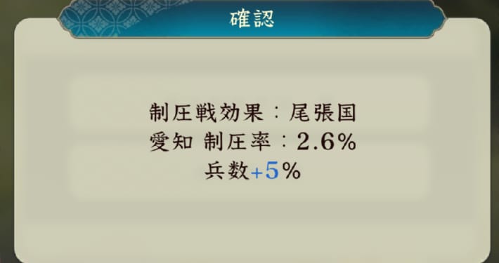 制圧戦の進め方の画像