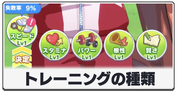 トレーニングの解説の画像