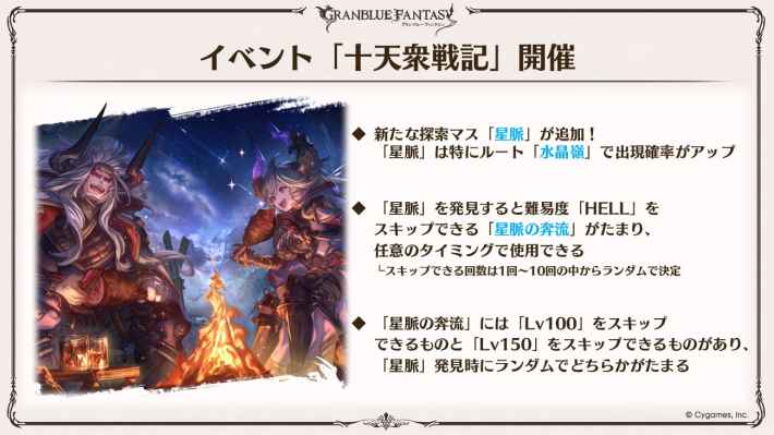「グラブル生放送(2025夏)」最新情報/発表内容まとめの画像