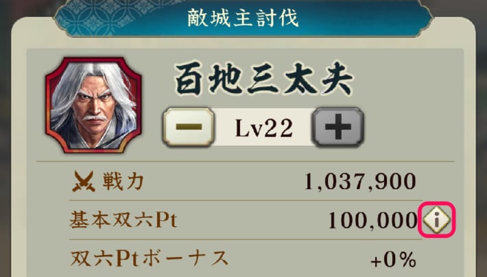 戦国双六「挑戦 百地三太夫」攻略と報酬の画像