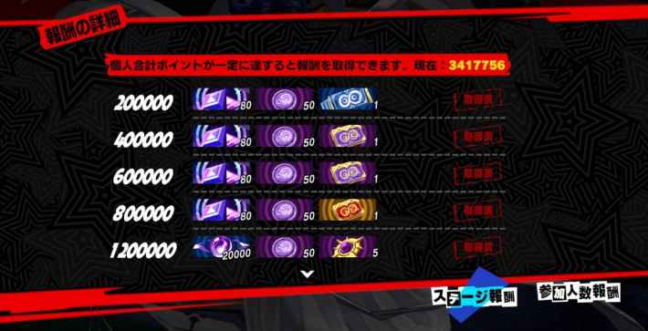 ペルソナ5X】閼兇夢の扉(あくむ)の報酬と解放条件【P5X
