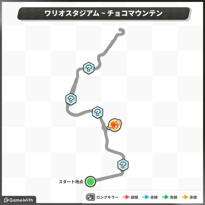 どんぐりラリー_ワリオスタジアム～チョコマウンテン