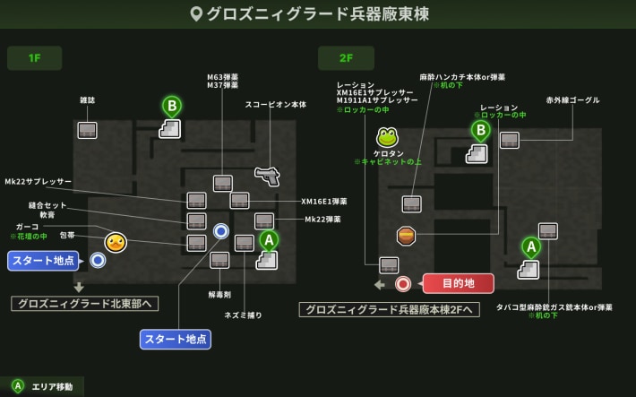 グロズニィグラード兵器廠東棟_攻略