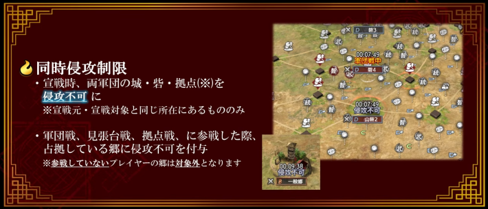 シーズン2の新武将と変更点の画像