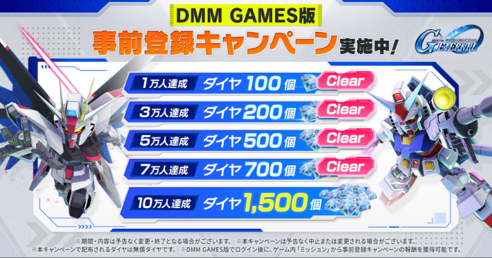 SDガンダム ジージェネレーション エターナル』DMM GAMES版 事前登録者