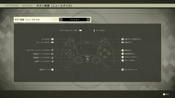 操作方法