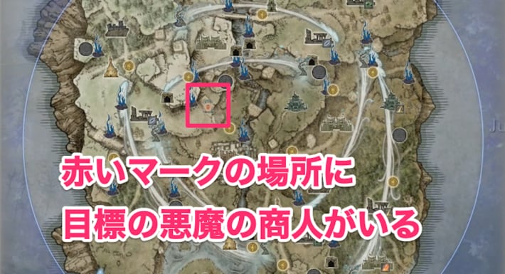 守護者のチャプター7の行動目標