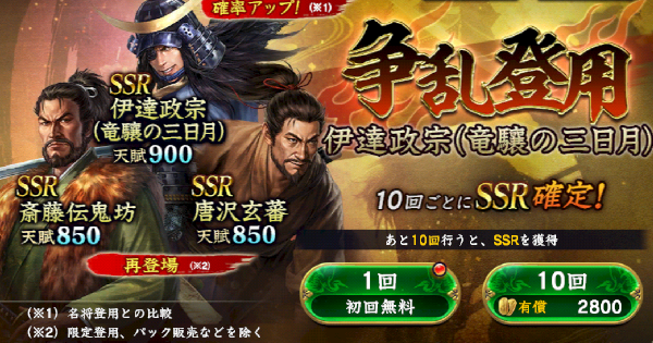 争乱登用・伊達政宗(騎馬)