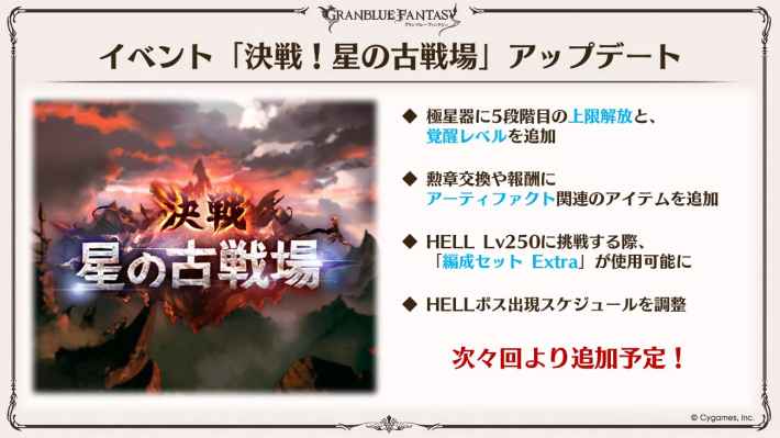 「グラブル生放送(2025夏)」最新情報/発表内容まとめの画像