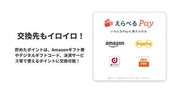 ゲームを遊んでポイ活！GameWithでポイントをGETしよう｜プレイしてポイントを獲得するまでの簡単ガイドラインの画像