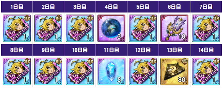 アップデート速報｜最新ニュースまとめの画像