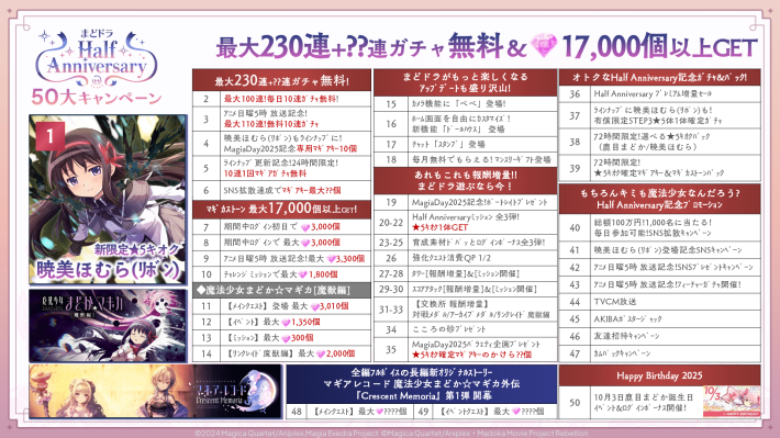 魔法少女まどか☆マギカ Magia Exedra