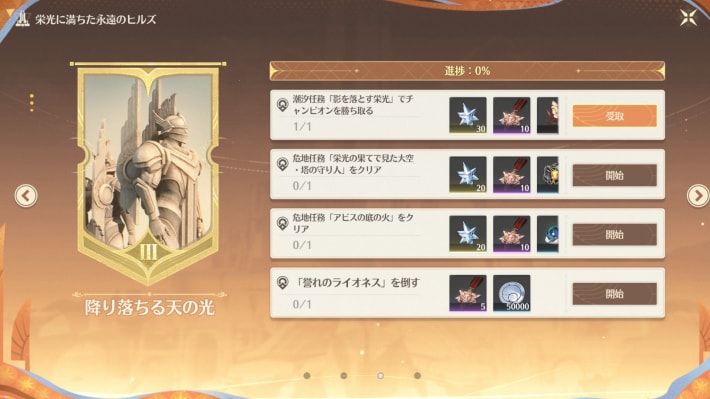 チャンピオンを勝ち取る