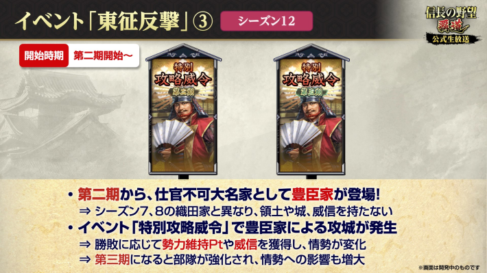 東征反撃第二期