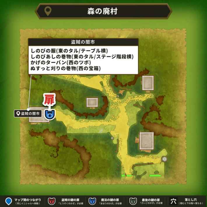 森の廃村_魔法の鍵