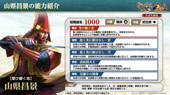 2周年記念生放送まとめの画像