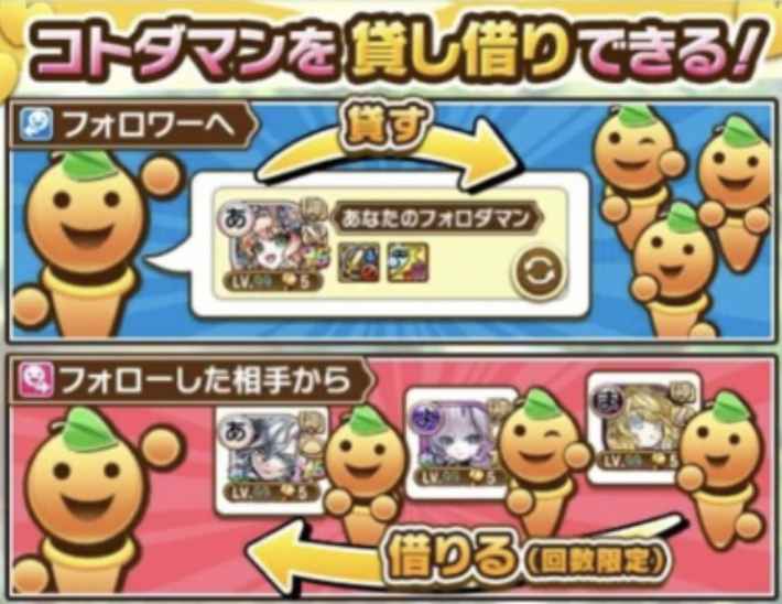 フォロダマンについて解説の画像