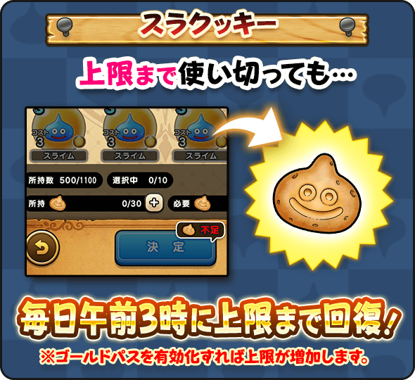 毎日午前3時に上限まで回復する