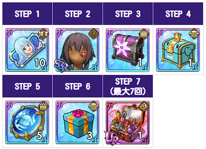 アップデート速報｜最新ニュースまとめの画像