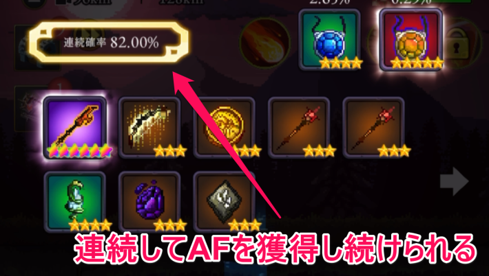 ログウィズの禁断の番人の報酬