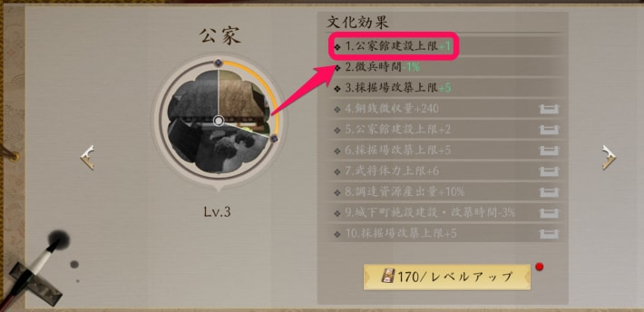公家館建築上限