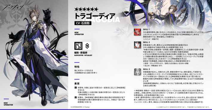 トラゴーディア