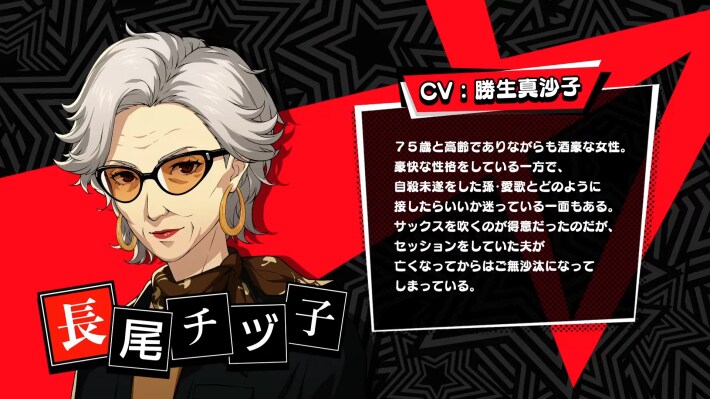 長尾チヅ子のプロフィール