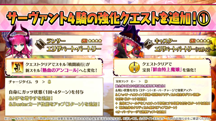 ハロウィン2025の攻略とガチャまとめの画像