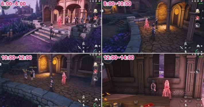 14:00~20:00