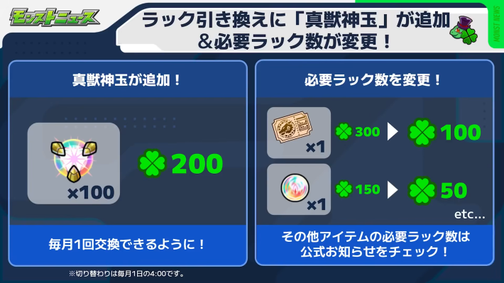 アップデート内容