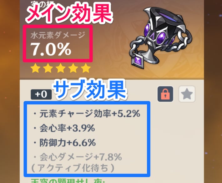 メイン効果とサブ効果