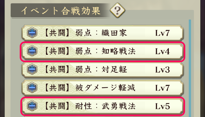 共闘「決戦 明智秀満」の攻略と報酬の画像