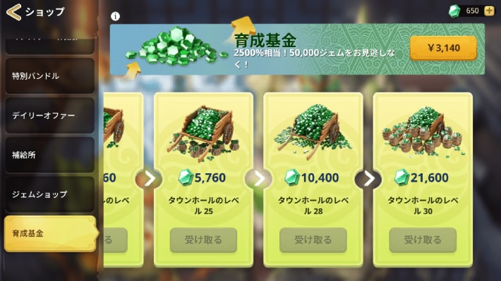 育成基金