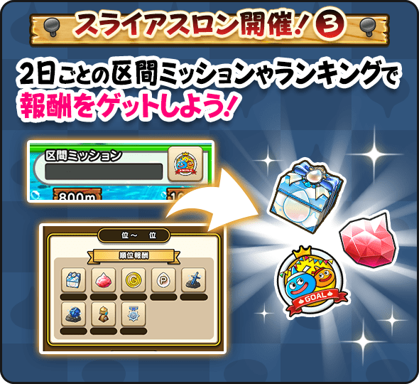 レースを進めて報酬を入手する