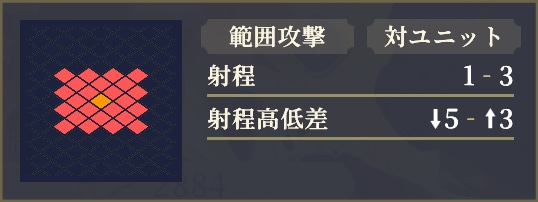 射程