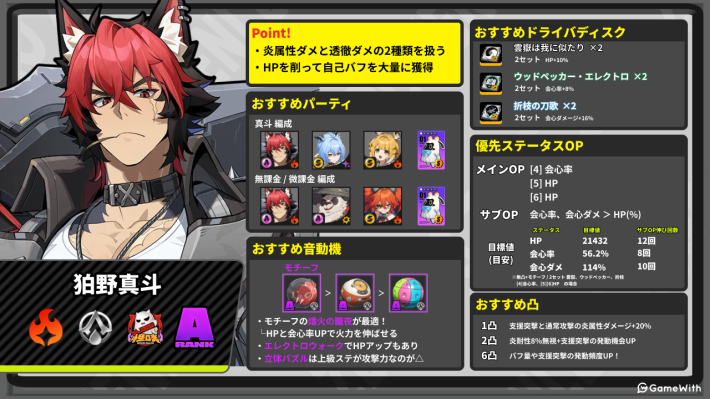 狛野真斗ビルド