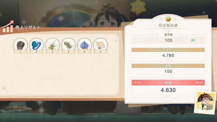 紅の錬金術士と白の守護者 ～レスレリアーナのアトリエ～
