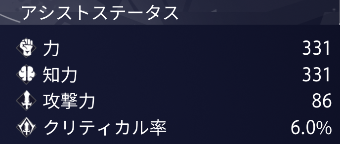 アシストステータスの効果で選ぶ