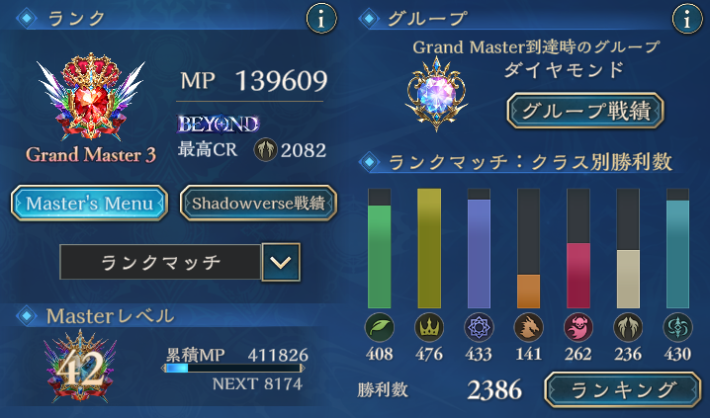 大会で入賞するための考え方とコツの画像