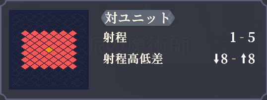 射程
