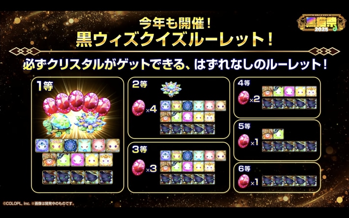 黒猫祭2025生放送 GA結果発表｜おせニャん#148の画像