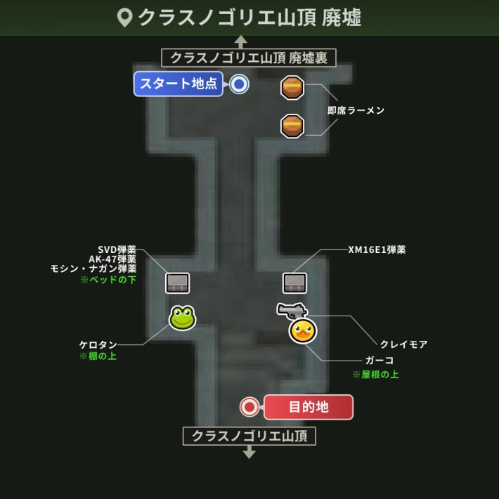クラスノゴリエ山頂_廃墟_攻略