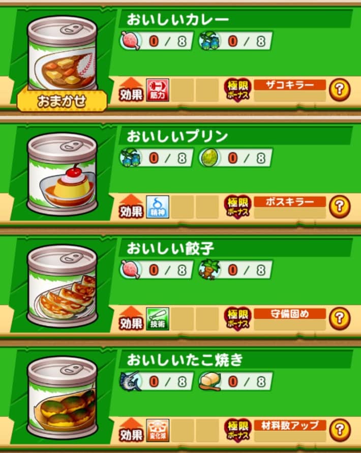 長命高校の攻略まとめ