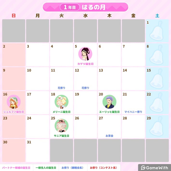 牧場物語 風のグランドバザール1年目 春の月のイベントカレンダー