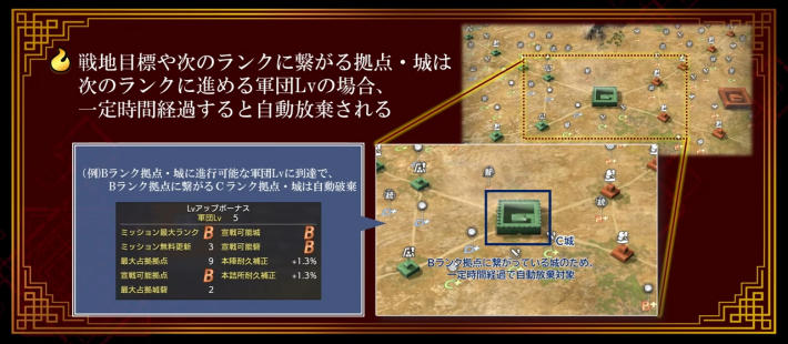 シーズン2の新武将と変更点の画像