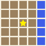 スキル範囲