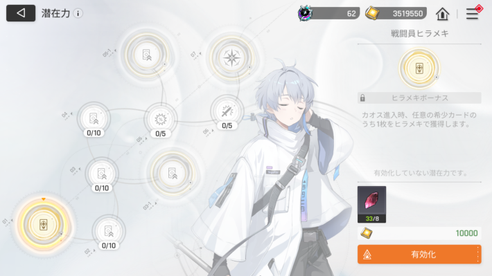 キャラ育成と強化優先度の画像