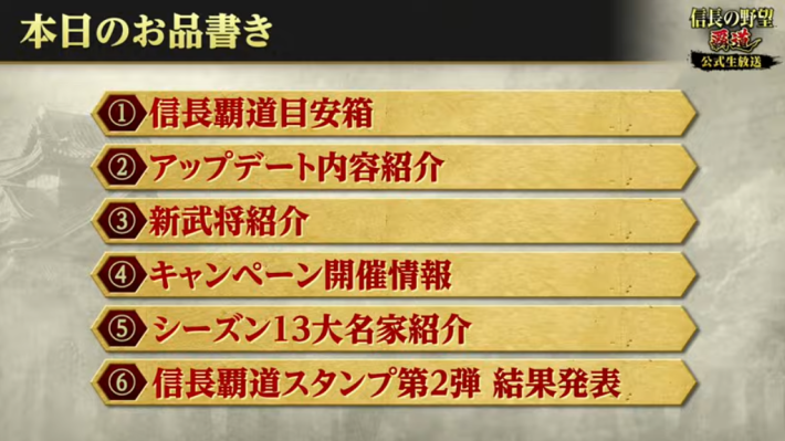 本日のお品書き